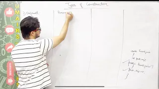 Constructor meaning and types of constructor default parameterised non parametrised explanation