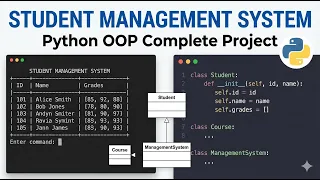 Student Management System Python OOP Complete Project