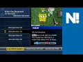 Time Warner Cable Kids On Demand Menu June 7 2010