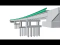 Completing the Bridge Structure Precast Girder Bridges Workflow - Allplan Bridge