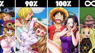 most popular one piece ships and their chances of romance 