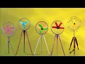 Lagu Tri stand table fan video for kids. Video kipas meja tri stand untuk anak-anak. Fan blades
