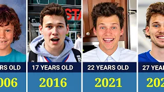 Jesser Transformation From 1 to 27 Years Old(2000 - 2026)