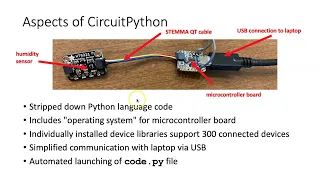 038b Introduction to CircuitPython