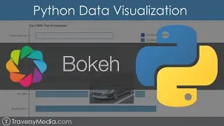 Python Data Visualization With Bokeh