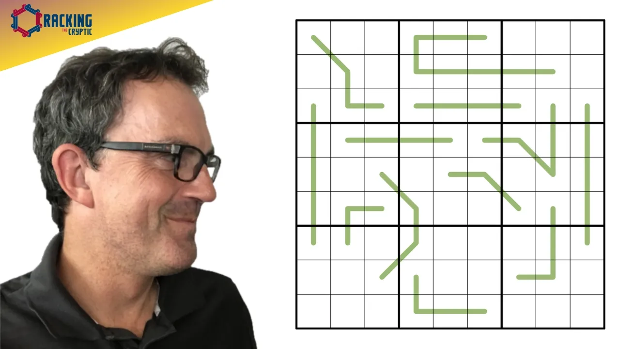 Is This The Perfect Variant Sudoku?
