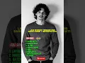 Download Lagu  LAGU WANDAN FULL ALBUM PART 2  Music By PAPATOV X TONI UKAR Editing Album By A.Takart #wandan  