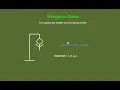 Simple Hangman Game using JavaScript