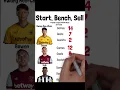 Download Lagu Start Bench Sell #wolves #westham #westhamunited #bowen #nufc #newcastle #isak #alexanderisak