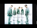 Download Lagu Backstreet Boys - I Want It That Way (HQ)
