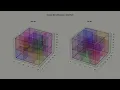 Optimizing Container Space with AI and LiDAR