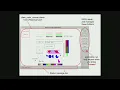 ECE297 Lecture 12 Feb 13 2025 - Graphics cont d