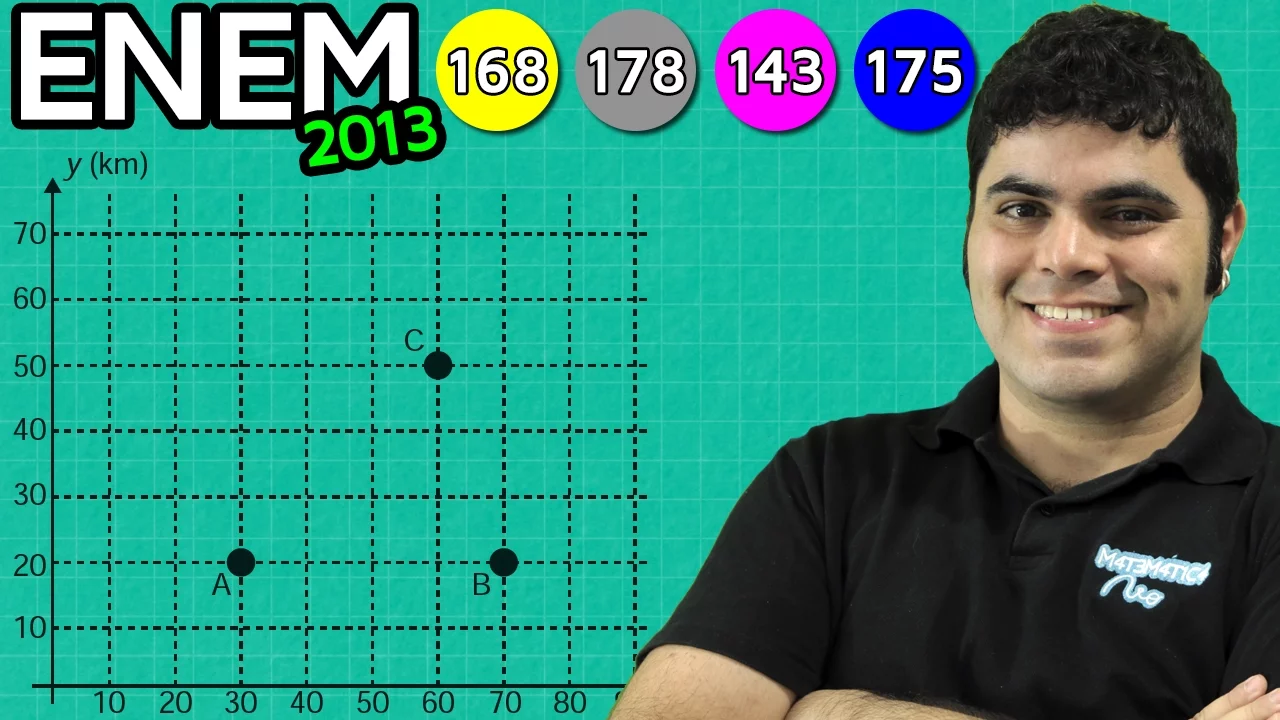 ENEM 2013 Matemática #40 - Coordenadas de um Ponto Equidistante a Outros Três Pontos
