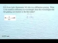 HTPIB12O Grating Resolvance Whiteboard