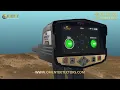 Infinity Max Pro Training Part 12 - Ionic System