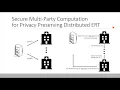 Privacy Preserving Distributed Extremely Randomized Trees PPD-ERT