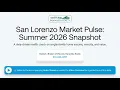 2026-08-05 -