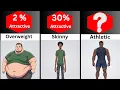 Which Male Body Type Is Actually the Most Attractive