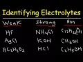 Identifying Strong Electrolytes Weak Electrolytes and Nonelectrolytes - Chemistry Examples