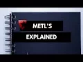METLs Mission Essential Task List Explained CommandReady