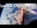 Download Lagu What Exactly Happened On SpaceX's Tenth Starship Flight Test?