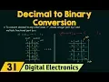 Decimal to Binary Conversion