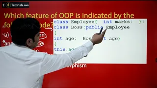 OOP MCQs Which feature of OOP is indicated by the following code