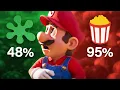 The Problem With Rotten Tomatoes