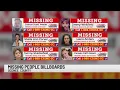 Six missing people in Oconee County Upstate spreads awareness