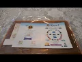iPearl mCover Hard Shell Case Overview