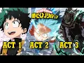 Unraveling My Hero Academia s Storytelling Three Acts Explored