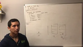 LeetCode 225 Implement Stack Using Queues