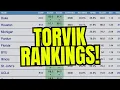 Updated Torvik Rankings Are Out And The Top 10 Will Surprise You