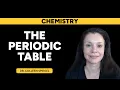 The Periodic Table The Chart That Explains Everything From Mendeleev to Clean Energy