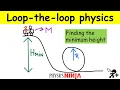 Loop-the-loop physics problem Forces on a vertical loop