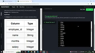 Employee Names HackerRank SQL