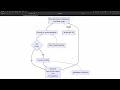 Raku Literate Programming via command line pipelines