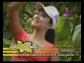 Download Lagu Banyuwangi pethetan