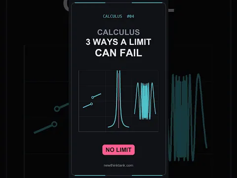 Calculus #4 When Limits Fail