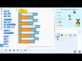 Let s Code Data Visualization