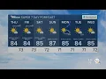 WPTV First Alert Weather Forecast for Morning of Thursday April 24 2025
