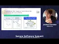 OpenRewrite Making Your Source Code Fix Itself Johnathan Schneider Secure Software Summit 2022