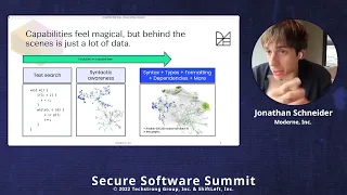 OpenRewrite Making Your Source Code Fix Itself Johnathan Schneider Secure Software Summit 2022