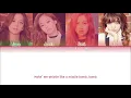 Lagu BLACKPINK WHISTLE  LYRICS JISOO JENNIE ROSE LISA