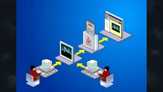 Chapter 14 - Using JavaScript