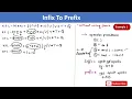 infix to prefix conversion without using stack