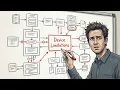 Apple SpeechAnalyzer vs OpenAI Whisper Which AI Speech Model Wins