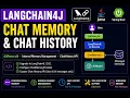LangChain4j Chat Memory Chat History Internal Memory Management Java 17 Spring Boot