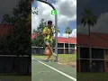 Learn the Eclipse