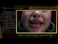 ASTAGA BERCANDA- Akbar Chalay, Mingse | MMG My Mine Gueh | NGGA DULU | MALU MALU | LAGU TIKTOK VIRAL
